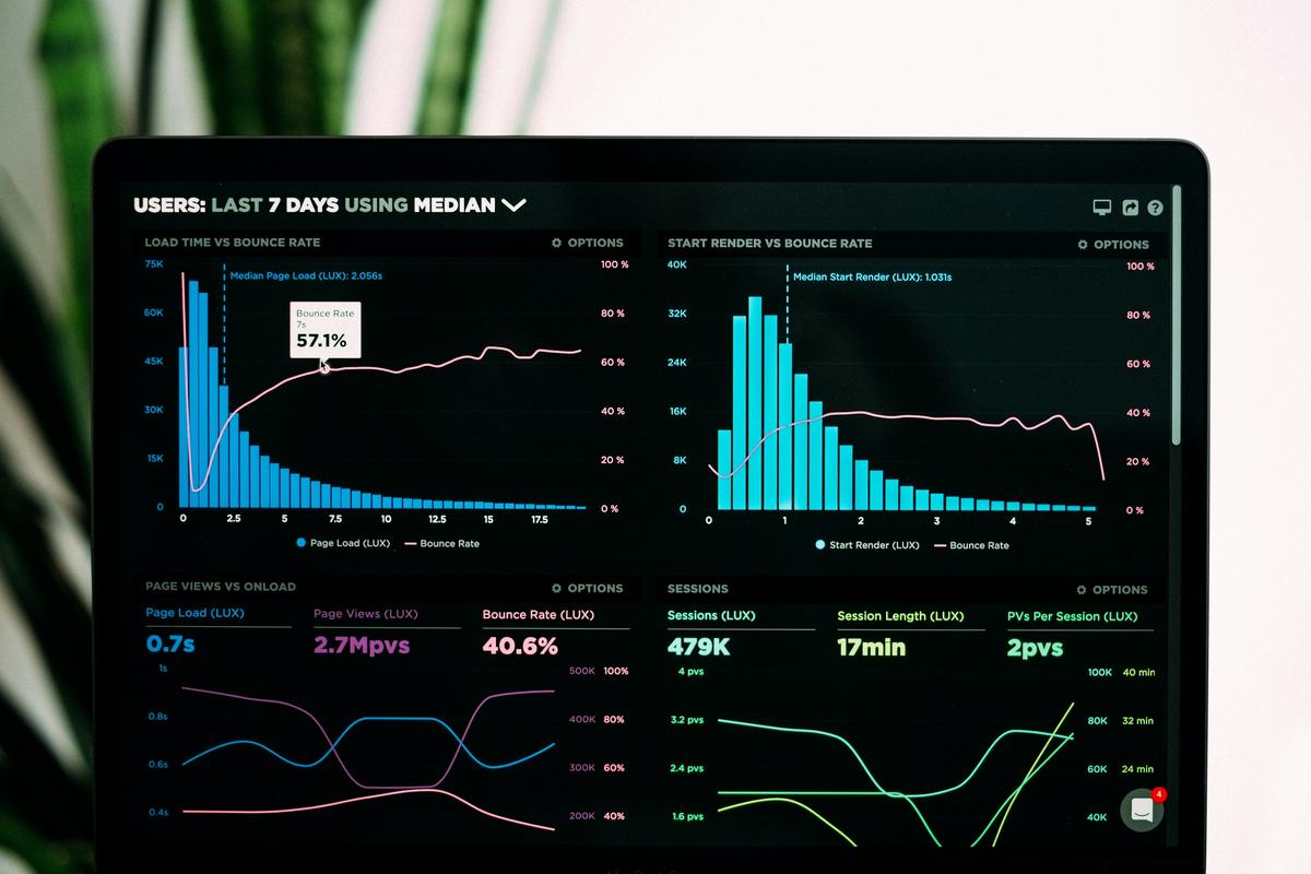 A dashboard displaying assorted  metrics utilized  to measure  anomaly detection exemplary  performance