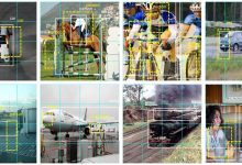 object detection deep learning revolution